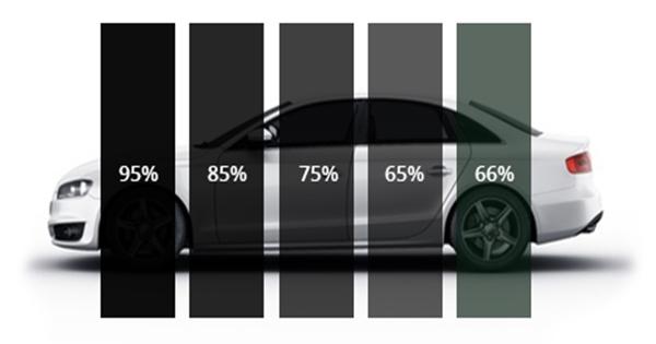 Écran solaire de voiture en argent titane épaissi amélioré - Temu Belgium